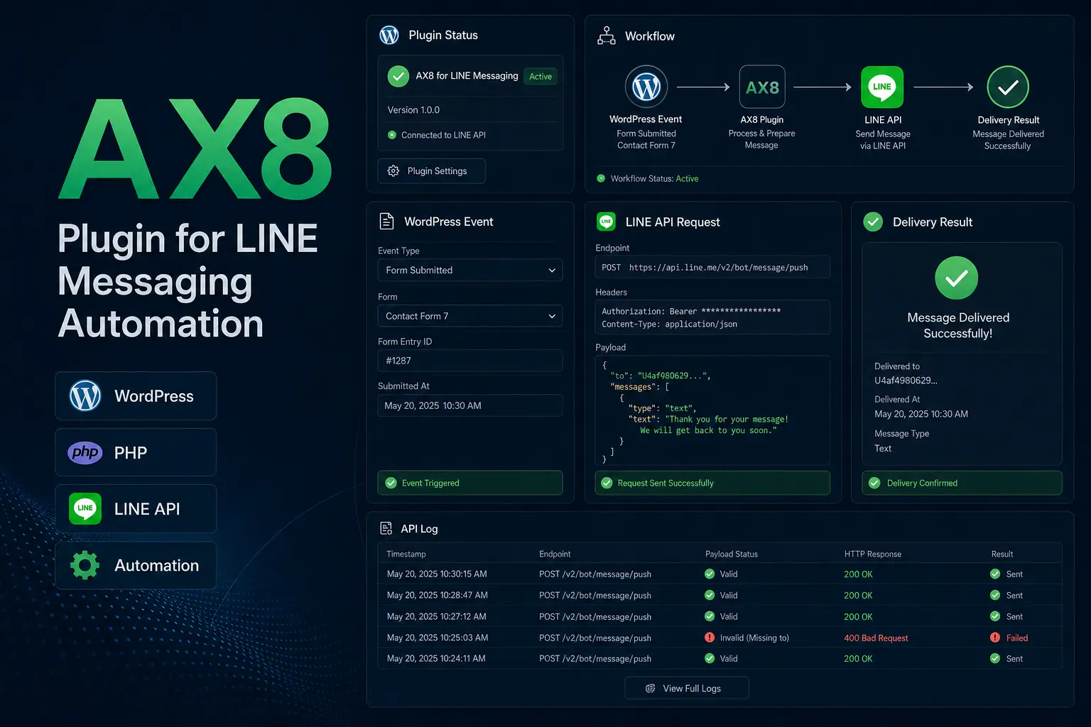 AX8 Plugin for LINE Messaging Automation project cover