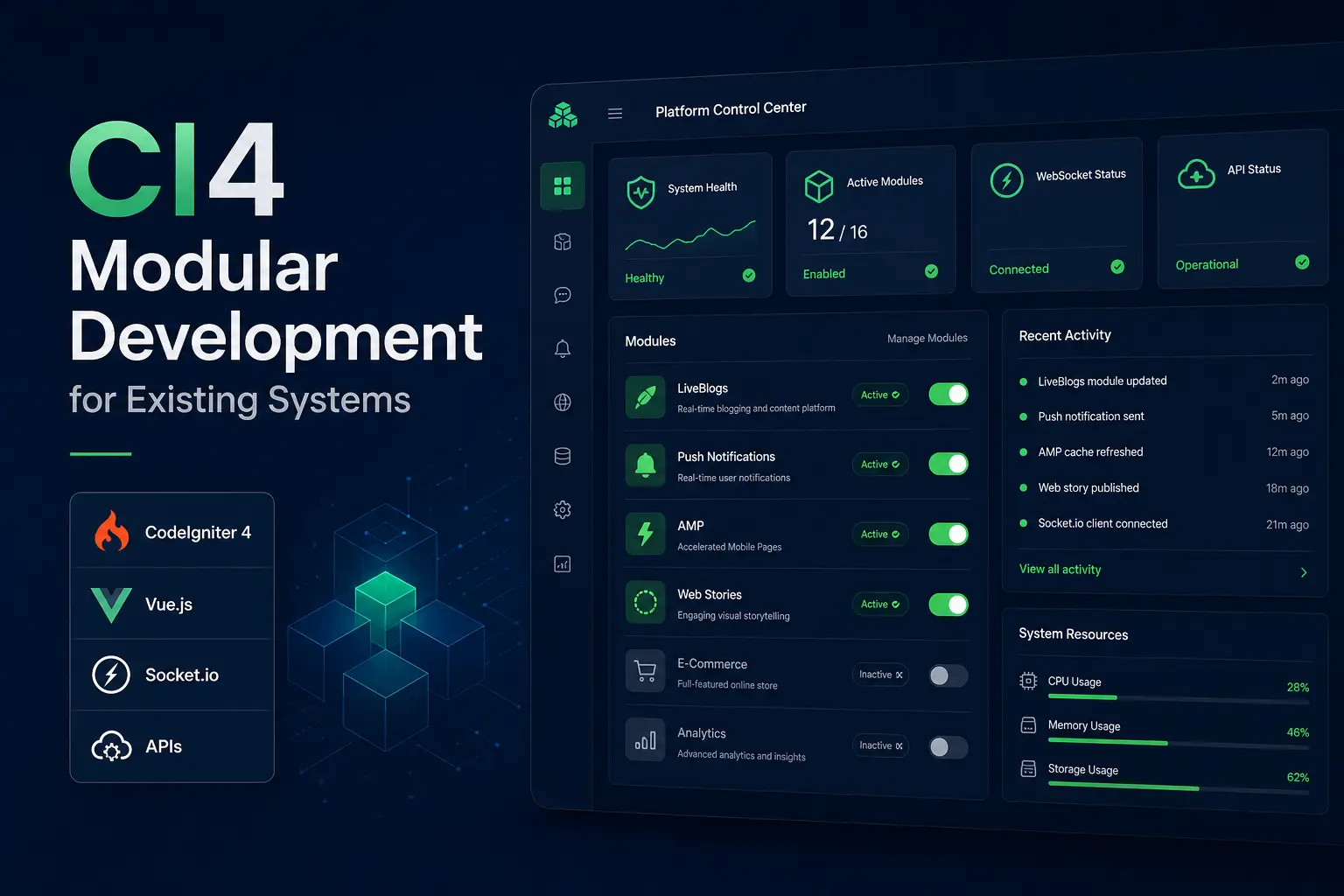 CI4 Modular Development for Existing Systems project cover