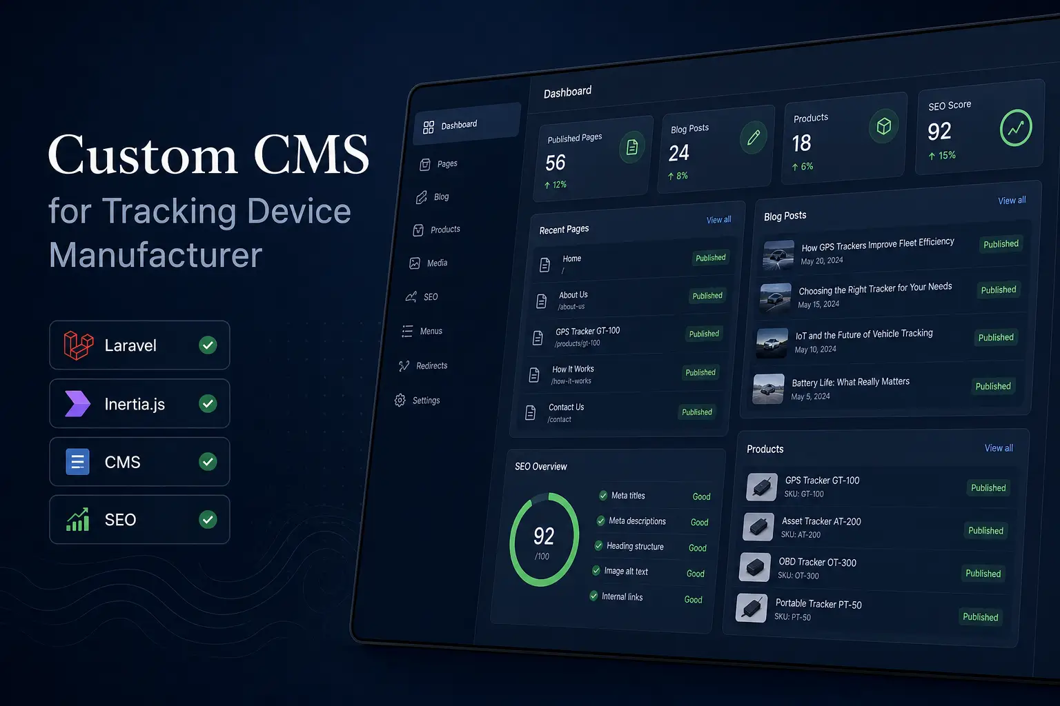 Custom CMS for Tracking Device Manufacturer project cover
