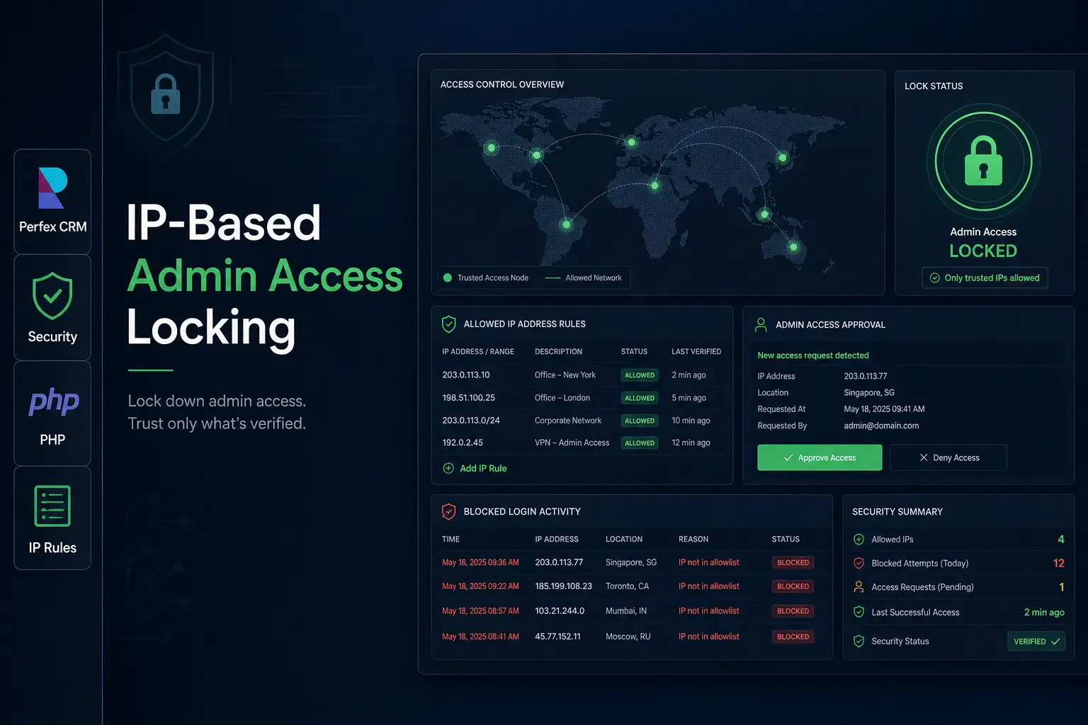 IP-Based Admin Access Locking project cover