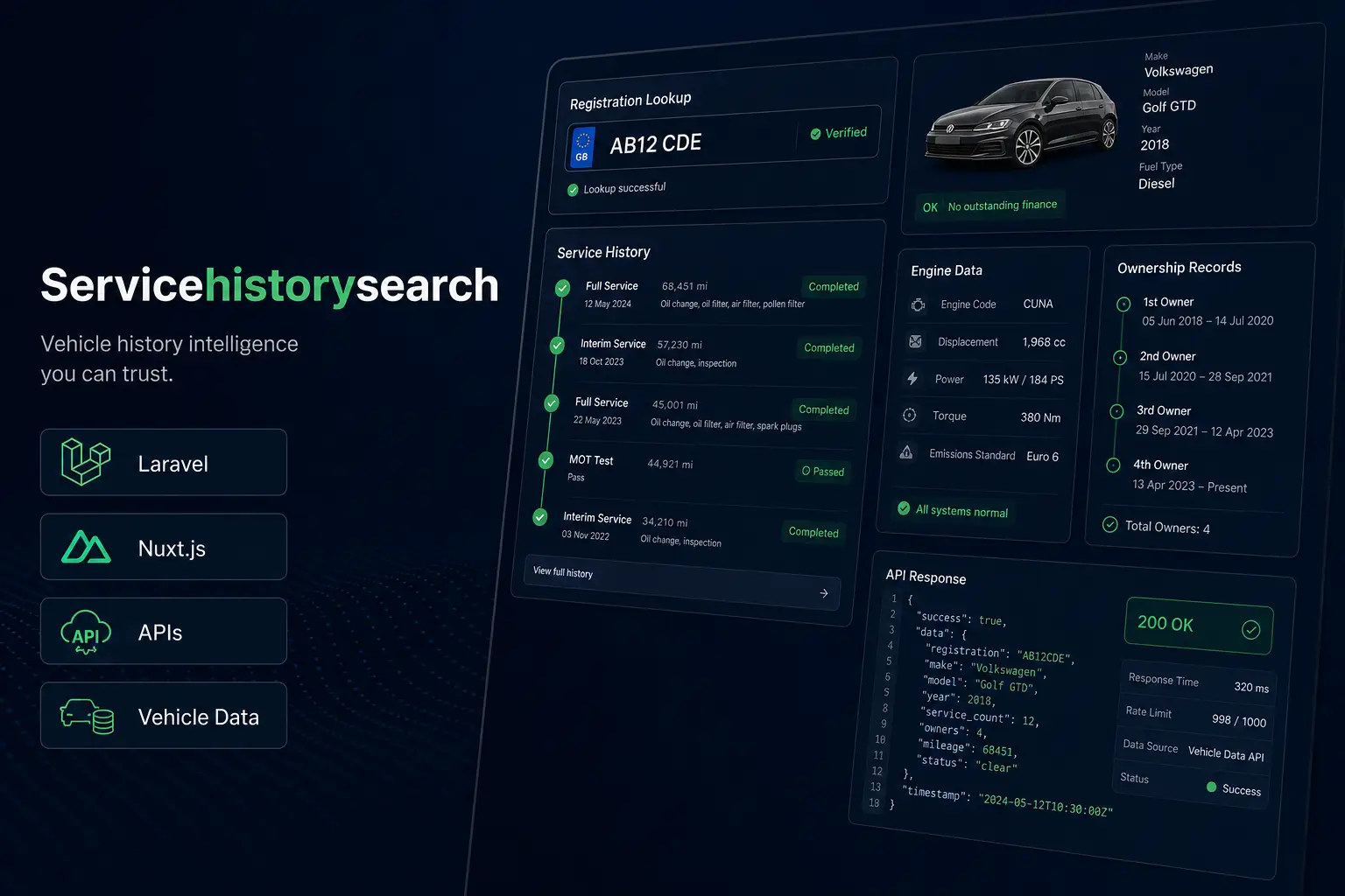 Servicehistorysearch project cover
