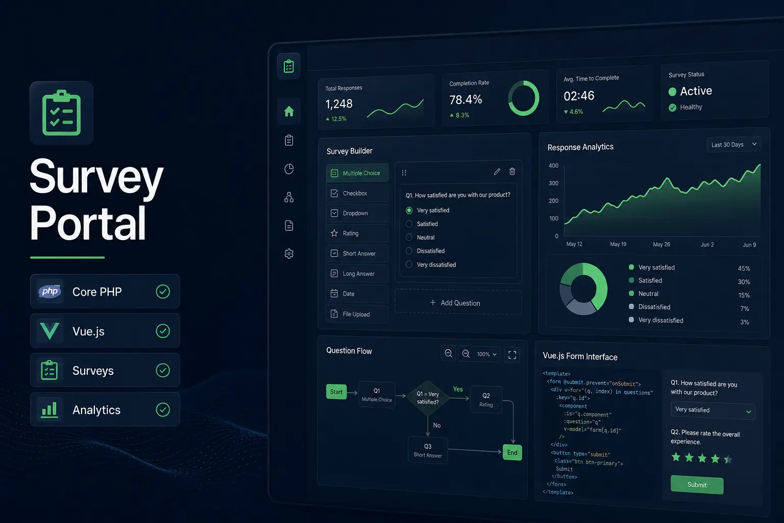 Survey Portal project cover